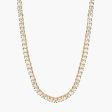 Isla - Rivière Choker